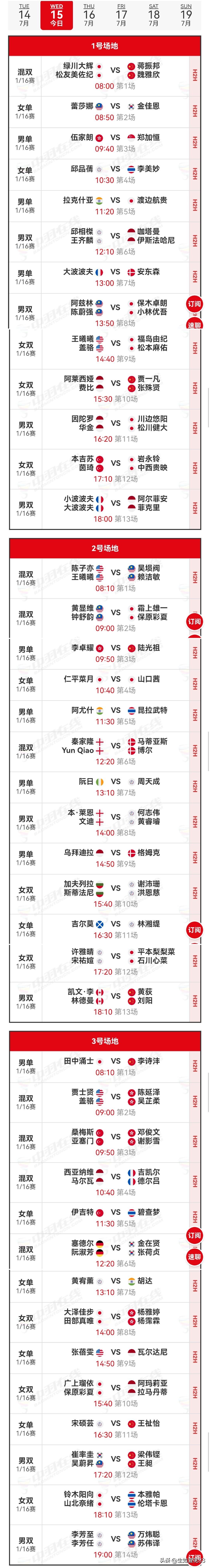15日赛程2026年日本羽毛球公开赛 
   2026年日本羽毛球公开赛1/16