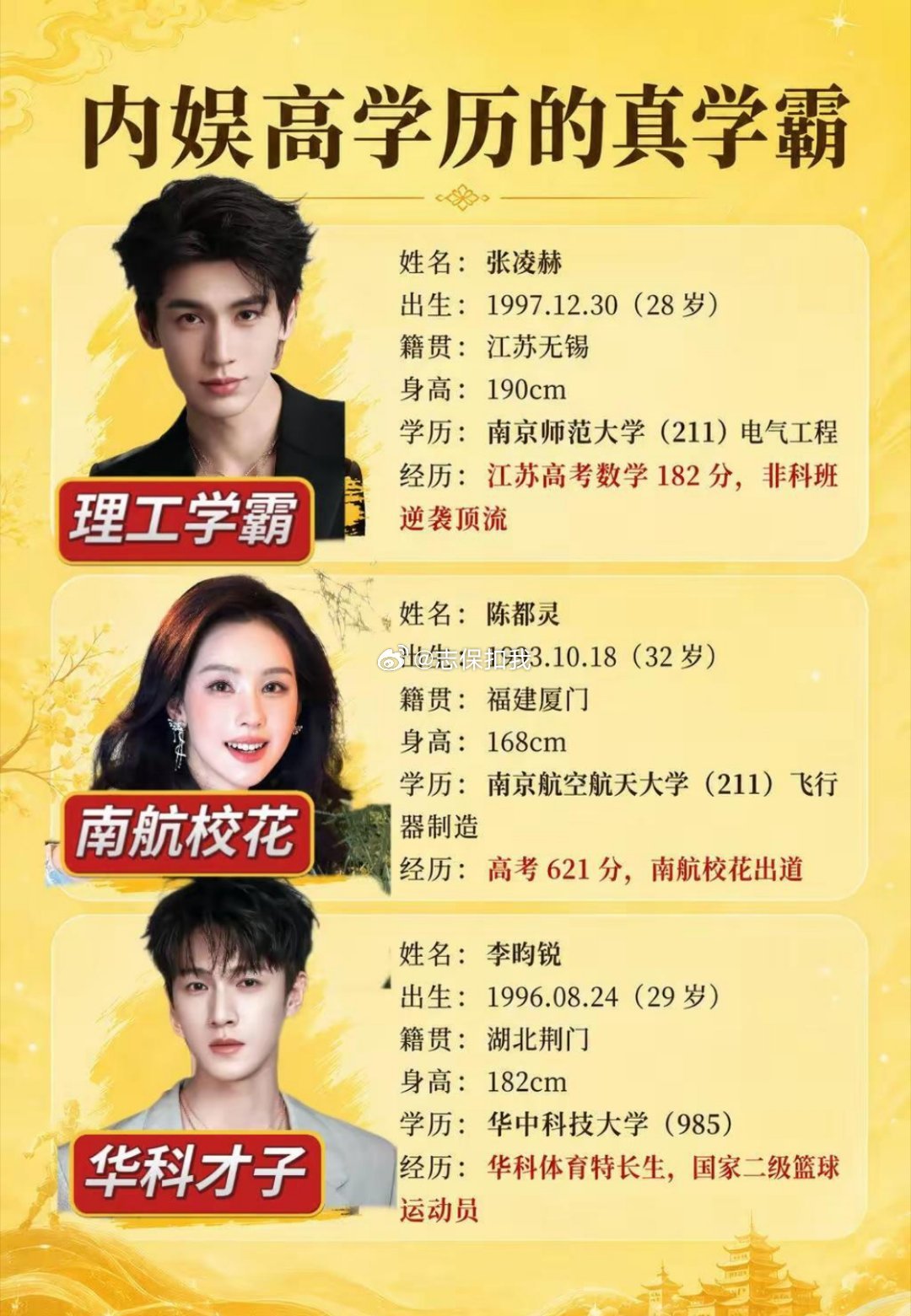 部分内娱高学历的真学霸 