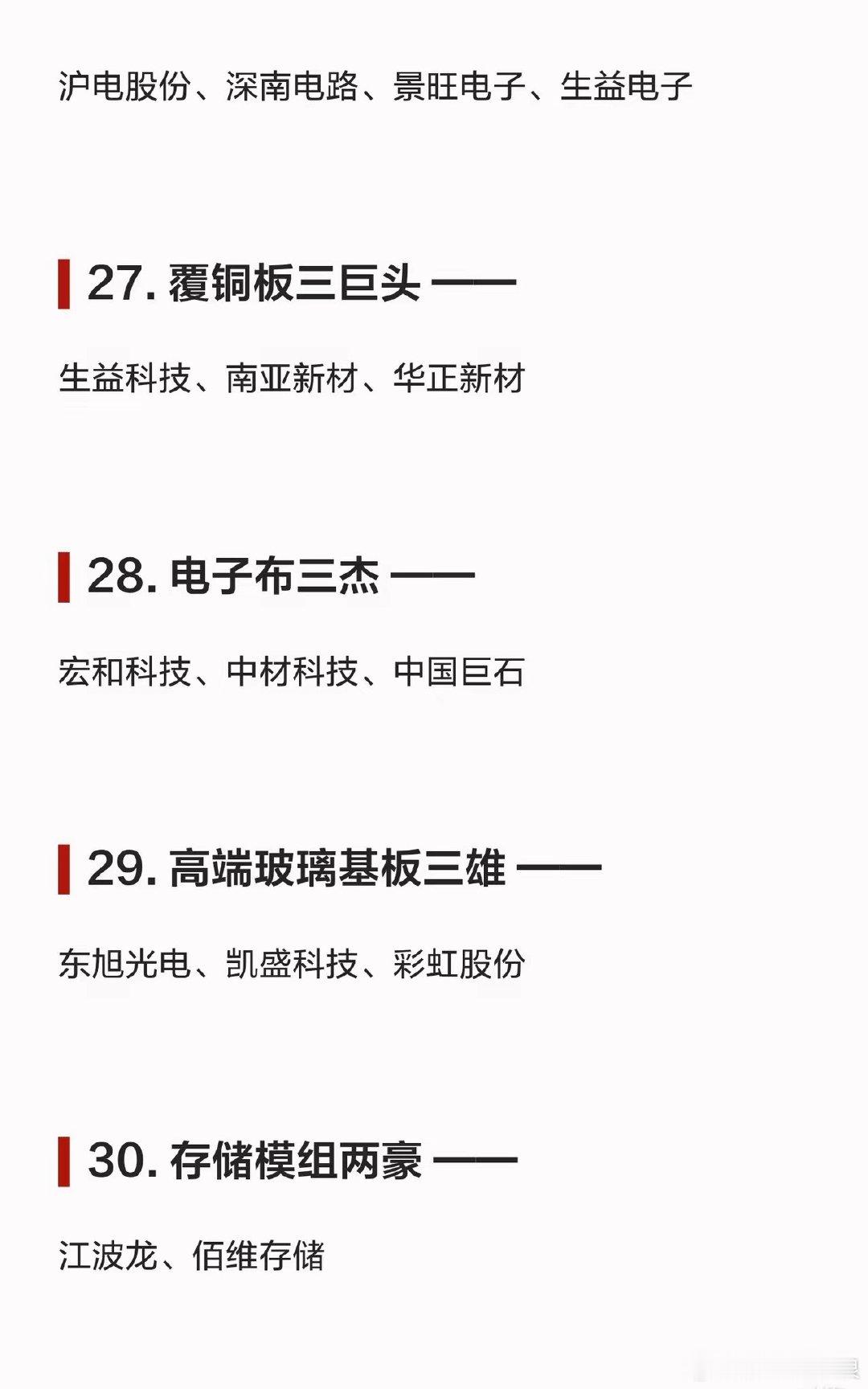AI算力全产业链30大细分龙头汇总！收藏慢慢研究未来半年算力主线不会熄火，整理全
