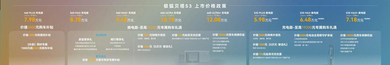 【补贴后限时优惠5.98万起，极狐贝塔S3上市】5月22日，极狐贝塔S3正式上市
