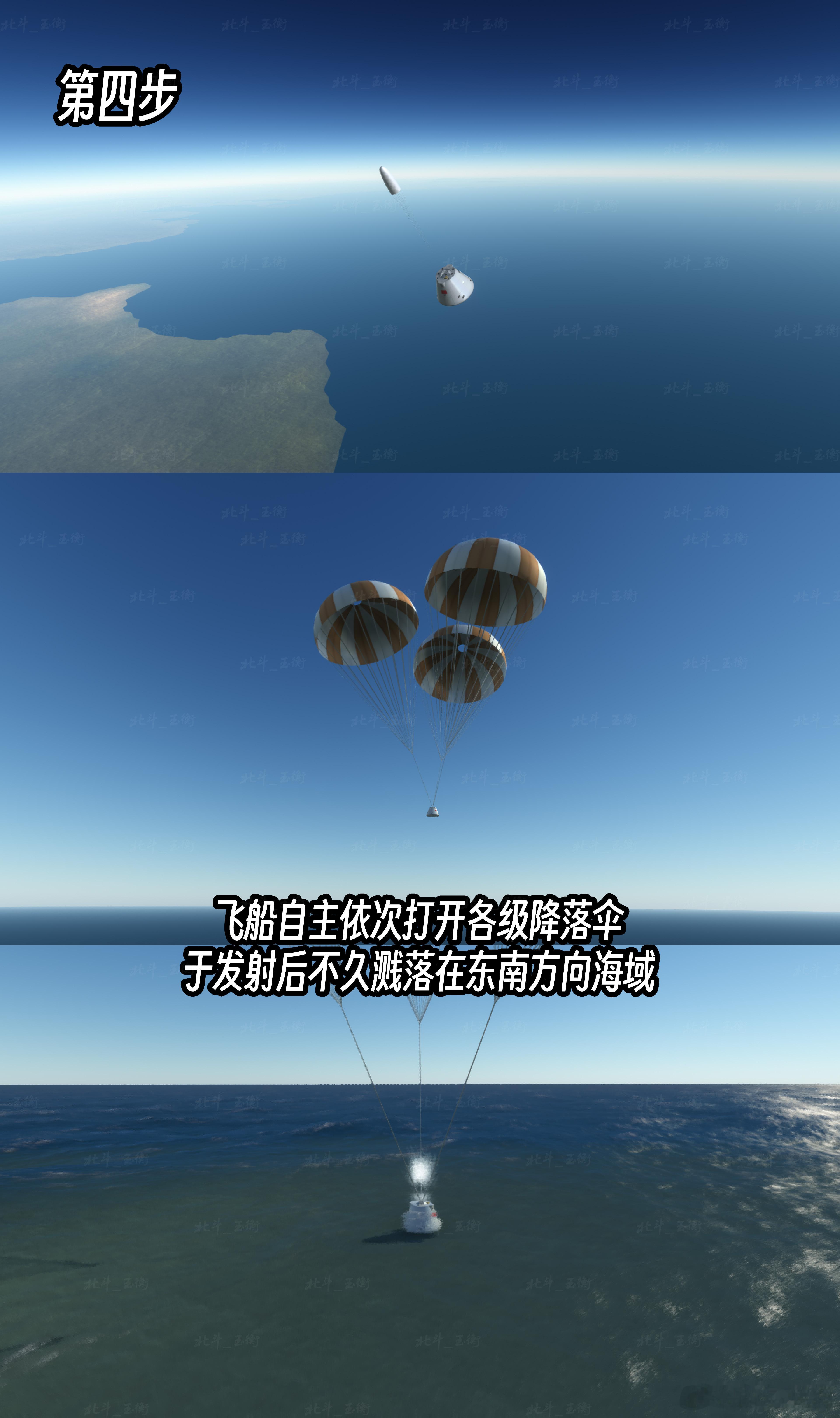 2月中旬某任务的部分步骤［小白刚入门版本］ 