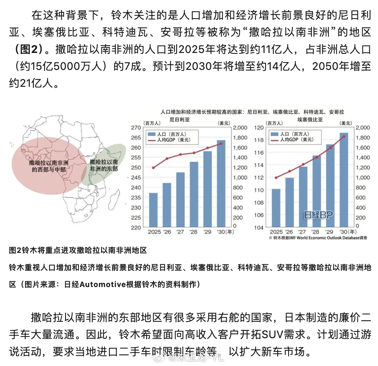 日经写铃木非洲战法的文章，能看到日系车企在全球市场都在担心中国车企的竞争。铃木目