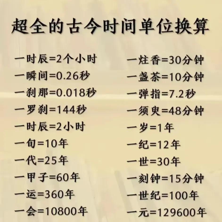 一个时辰是2个小时，一炷香差不多30分钟，那么，一袋烟是多长时间呢？
我认为，古