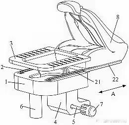 瑞典人发明了安全带
美国人发明了安全气囊
德国人发明了车身稳定系统
日本人发明了