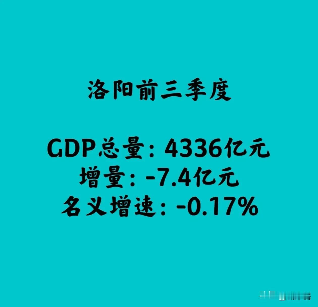 洛阳作为中国中西部地区的重要城市，其经济发展一直备受关注。以下是对洛阳经济发展的