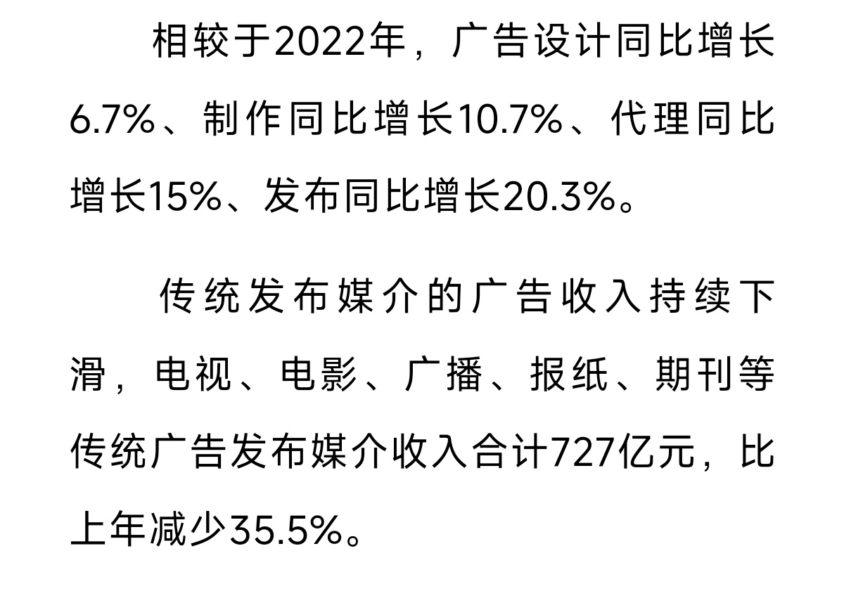 2023年传统媒介广告收入727亿，包含电视电影广播报纸，然后单问界今年春晚自己