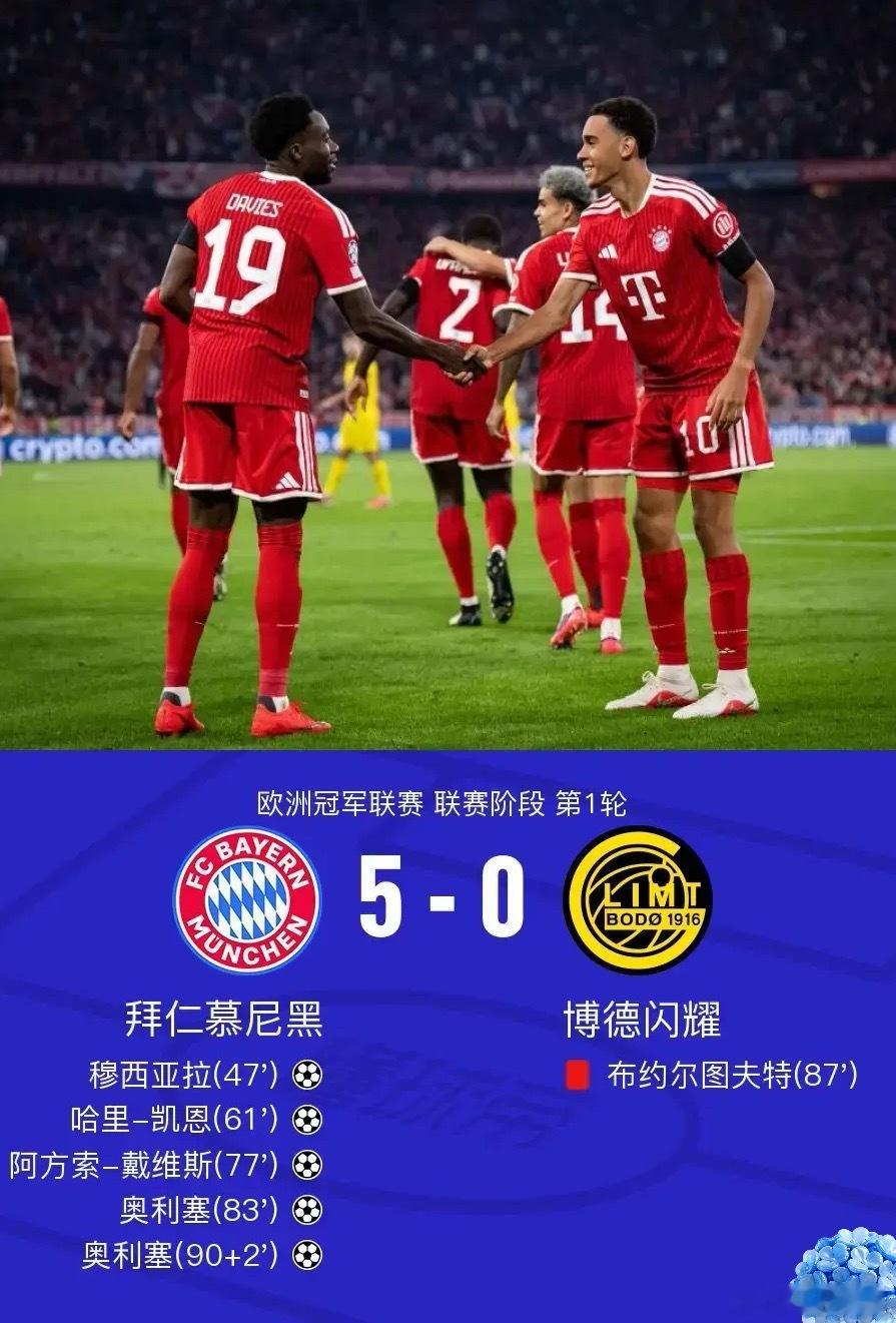 体育 北京时间9月11日欧洲冠军联赛 联赛阶段 第1轮，拜仁慕尼黑对阵博德闪耀。