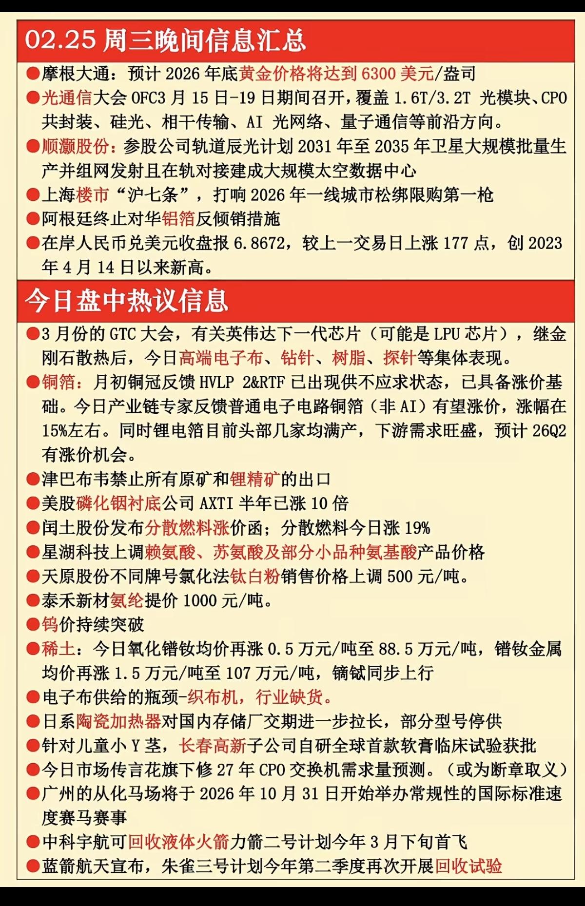 2.25周三  晚间  财经信息汇总！

1.光通信大会
2.上海房地产新政，沪