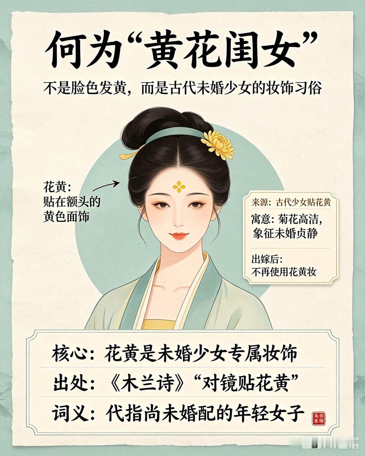 涨知识
     何为“黄花闺女”
 
    很多人望文生义，以为“黄花”是黄