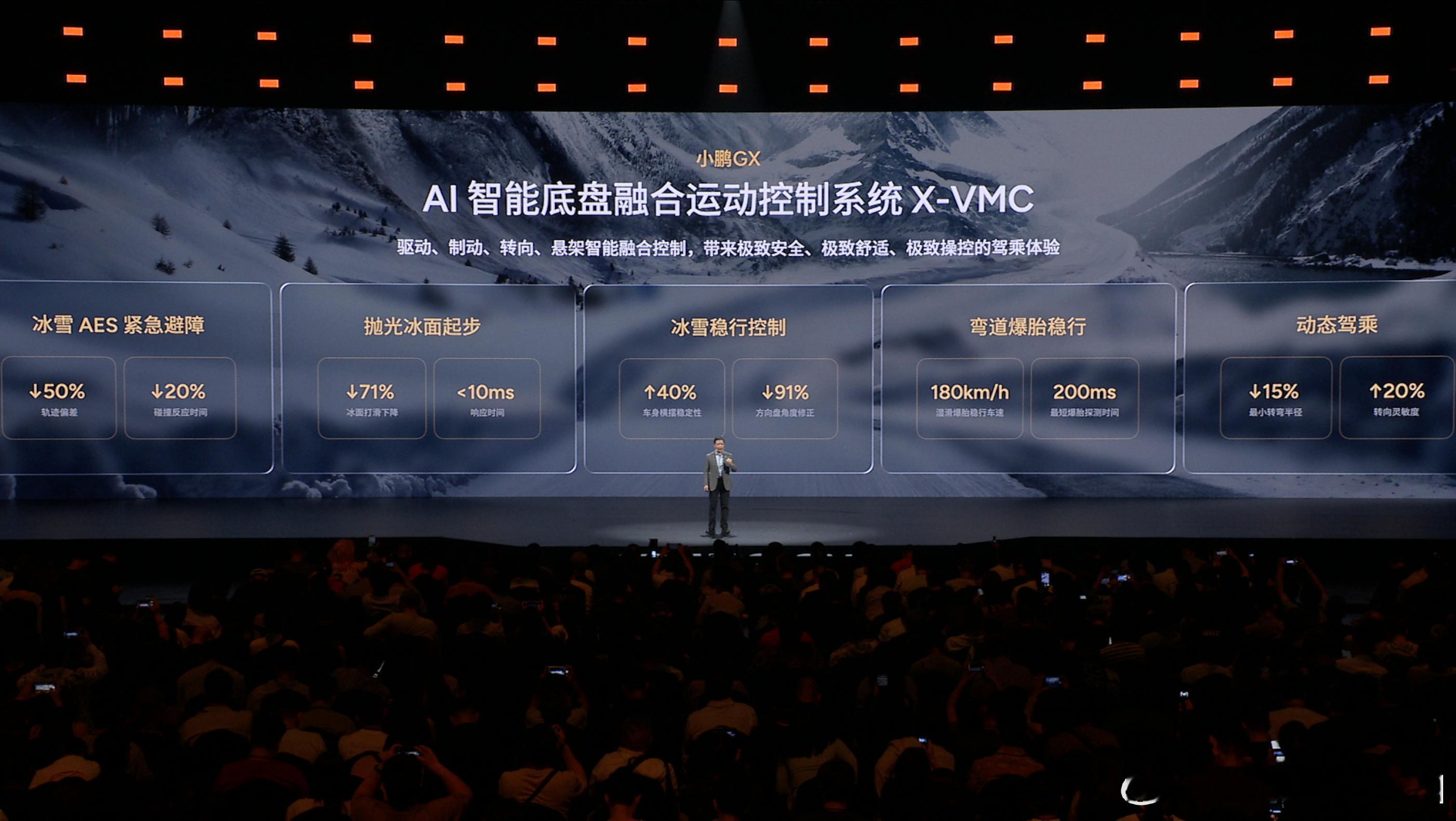 新科技旗舰小鹏GX今晚预售央视称小鹏GX为科技大成之作 小鹏GX，搭载行业领先的