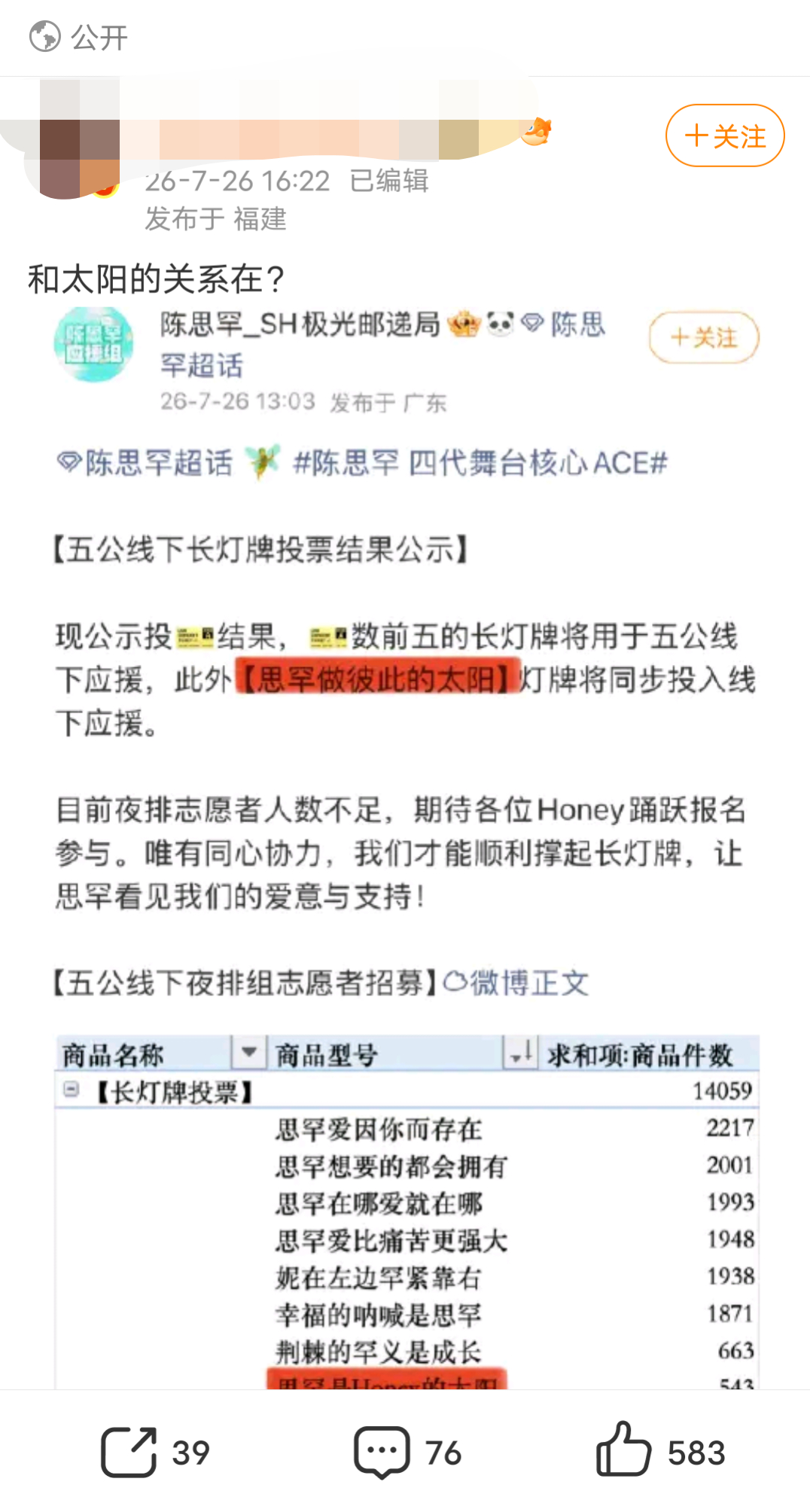 芒果🥭和太阳有什么关系，当个热带水果芒果就妄想和太阳比肩了吗 