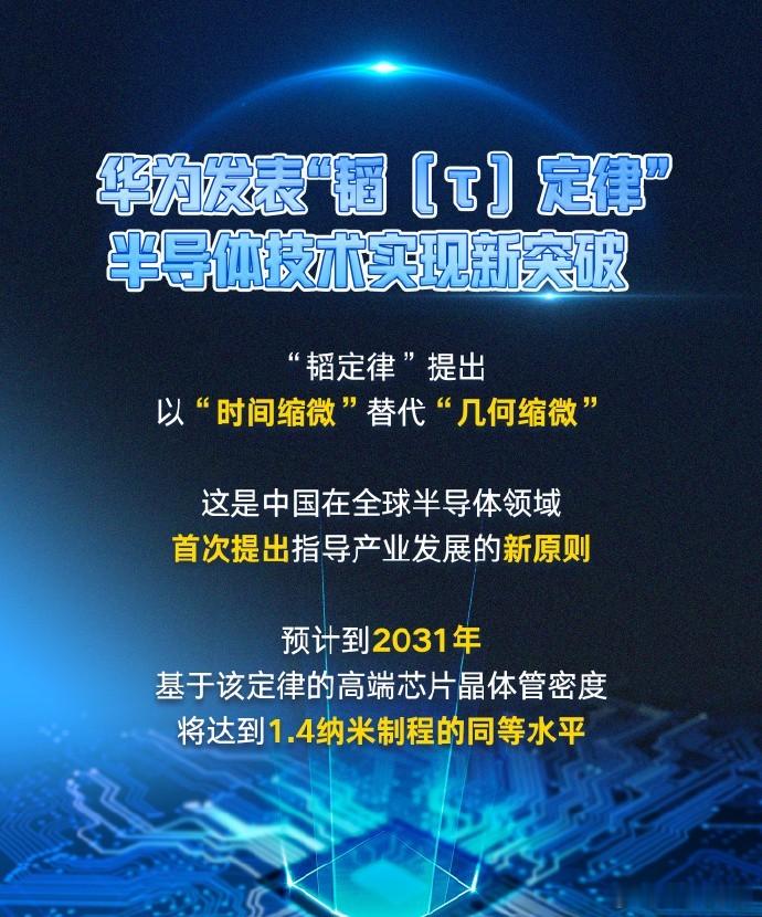 华为半导体领域新突破5月25日，华为发布全球首个由中国提出的半导体产业指导原则—