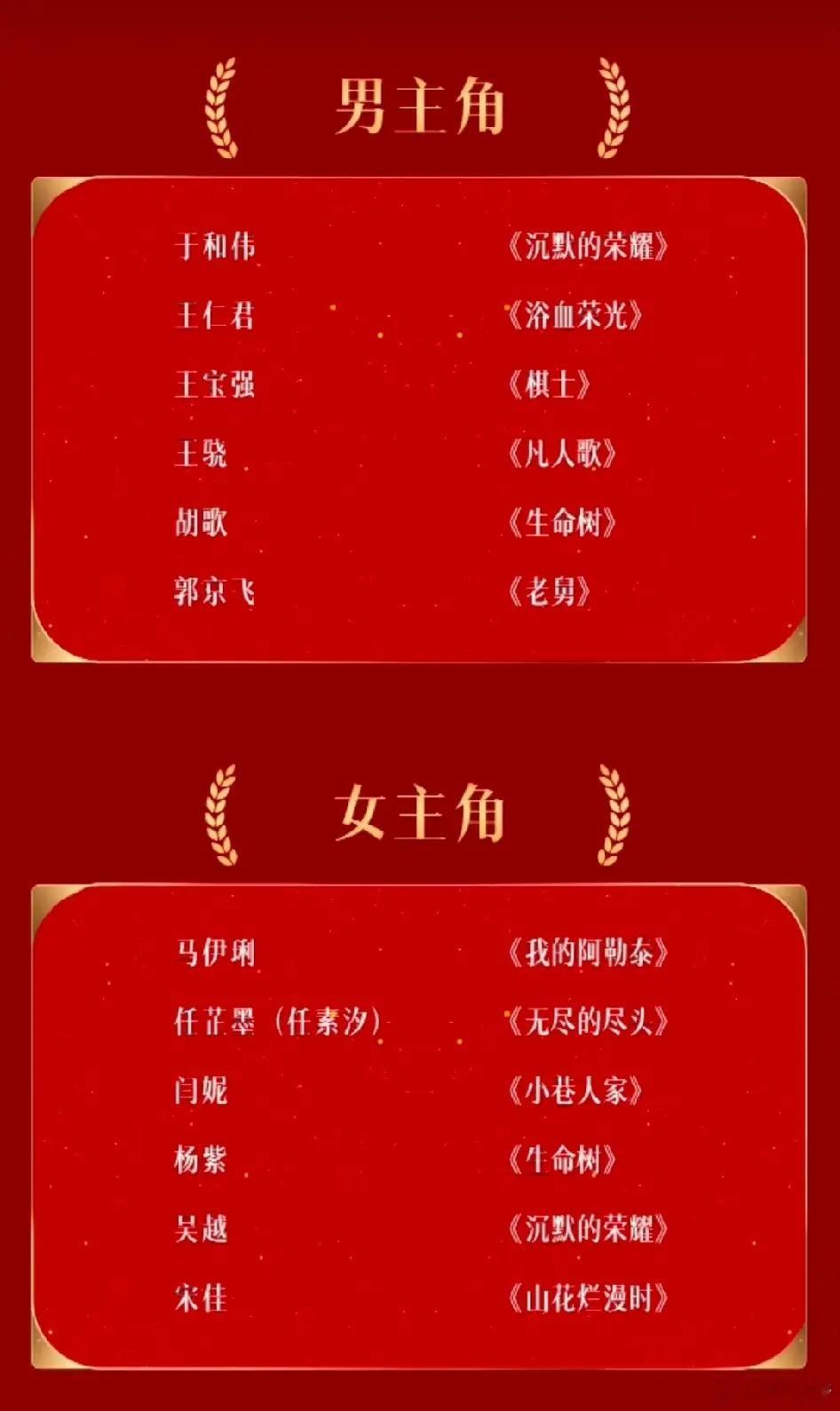 金鹰奖提名结果出来，对比《生万物》和《生命树》，真的很让人感慨什么叫一剧一命。两