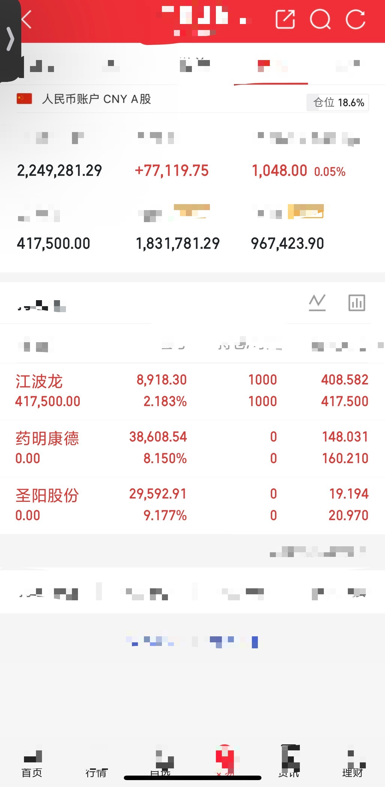 8月11日实磐记录江波（持）药明（出）圣阳（出） 