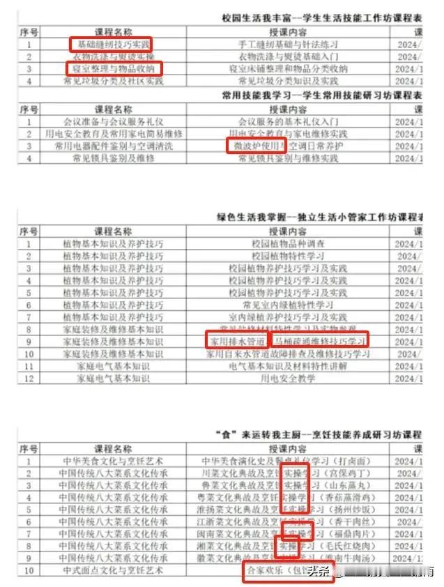 接地气！贸大学生晒出贸大的劳育课！除了衣服缝纫、衣物洗涤、寝室整理收纳课程，还有