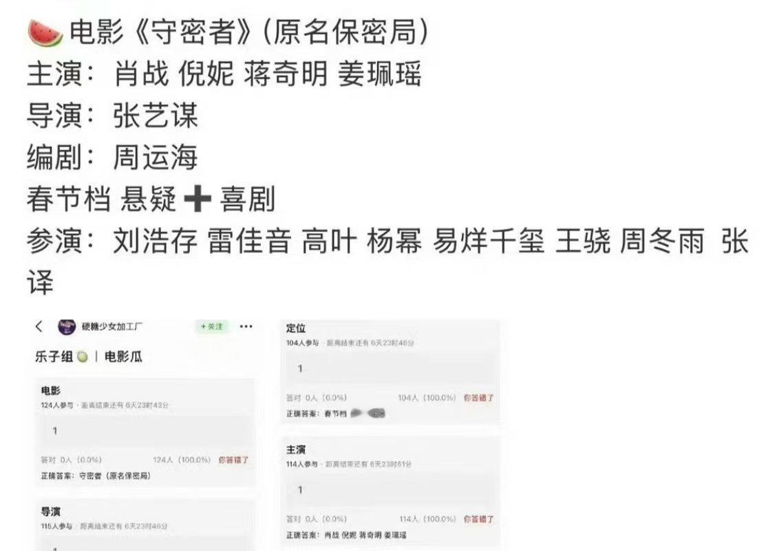 网传肖战将出演张艺谋守密者网传肖战将出演张艺谋电影网传肖战出演张艺谋电影 