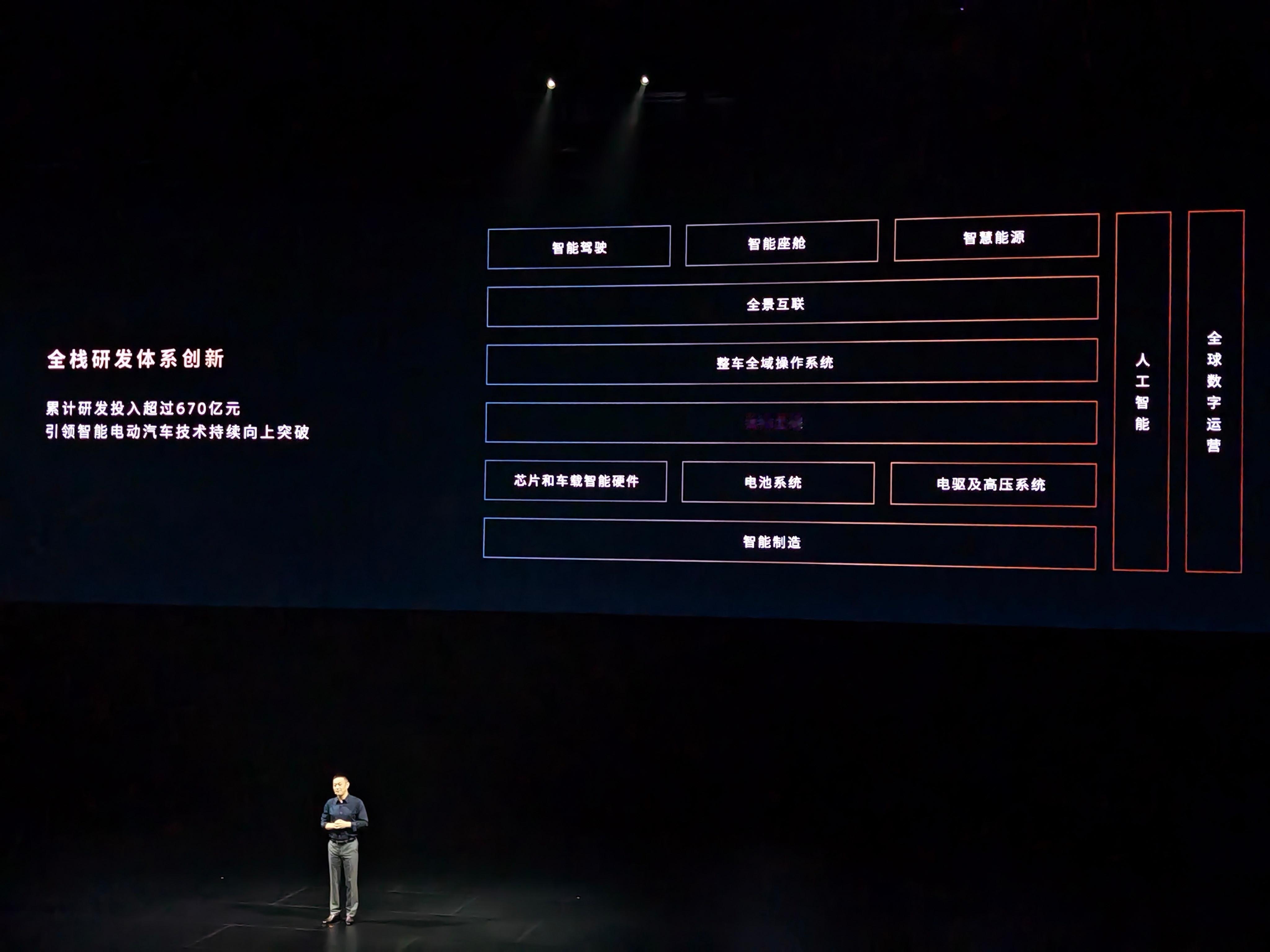卖好了，李斌也有自信了，腰杆笔直