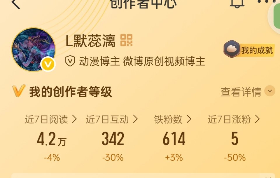 距离我掉红已经过去一/两个月了，我都佛系了那么长时间tie/fo居然还有600多