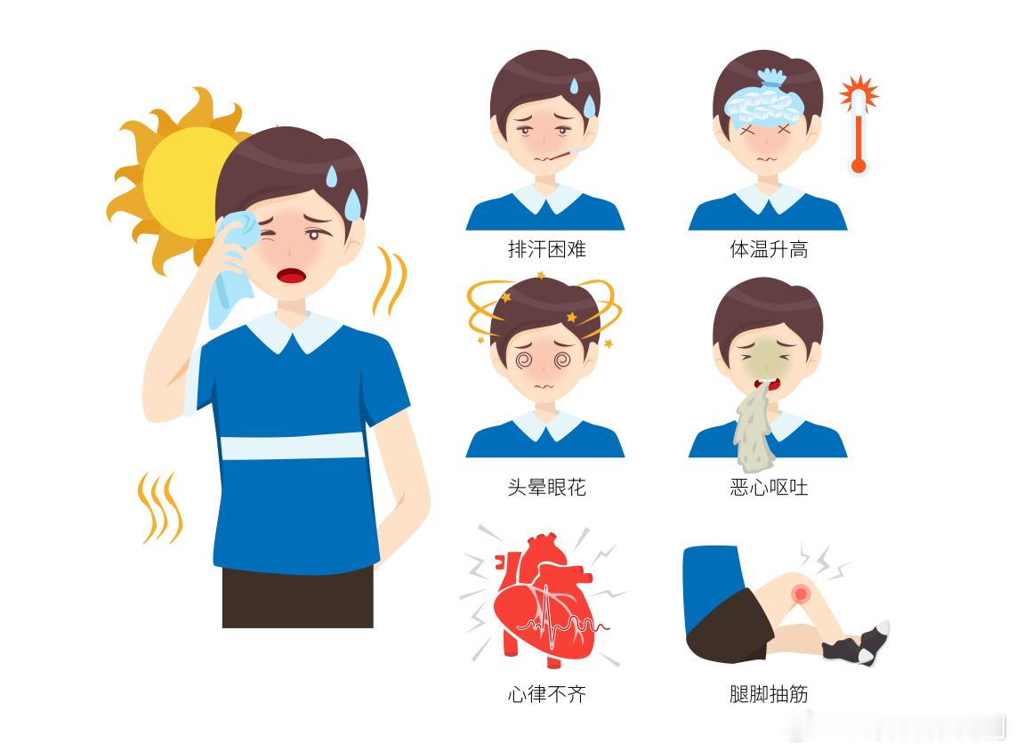 白菜蘸甲醛 健闻登顶计划 【为啥天一热，人就容易烦躁？】6、现实压力叠加：比如天