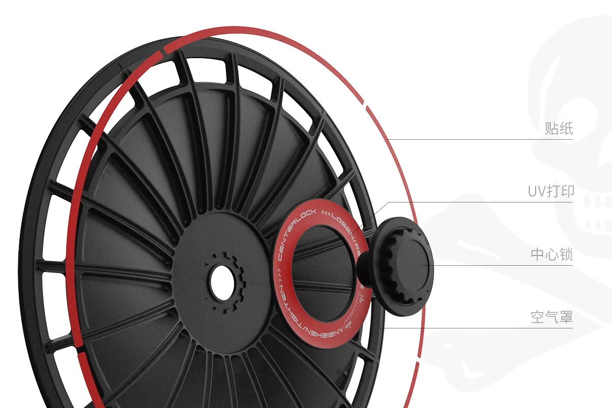 新品“海盗旗”   产品解析