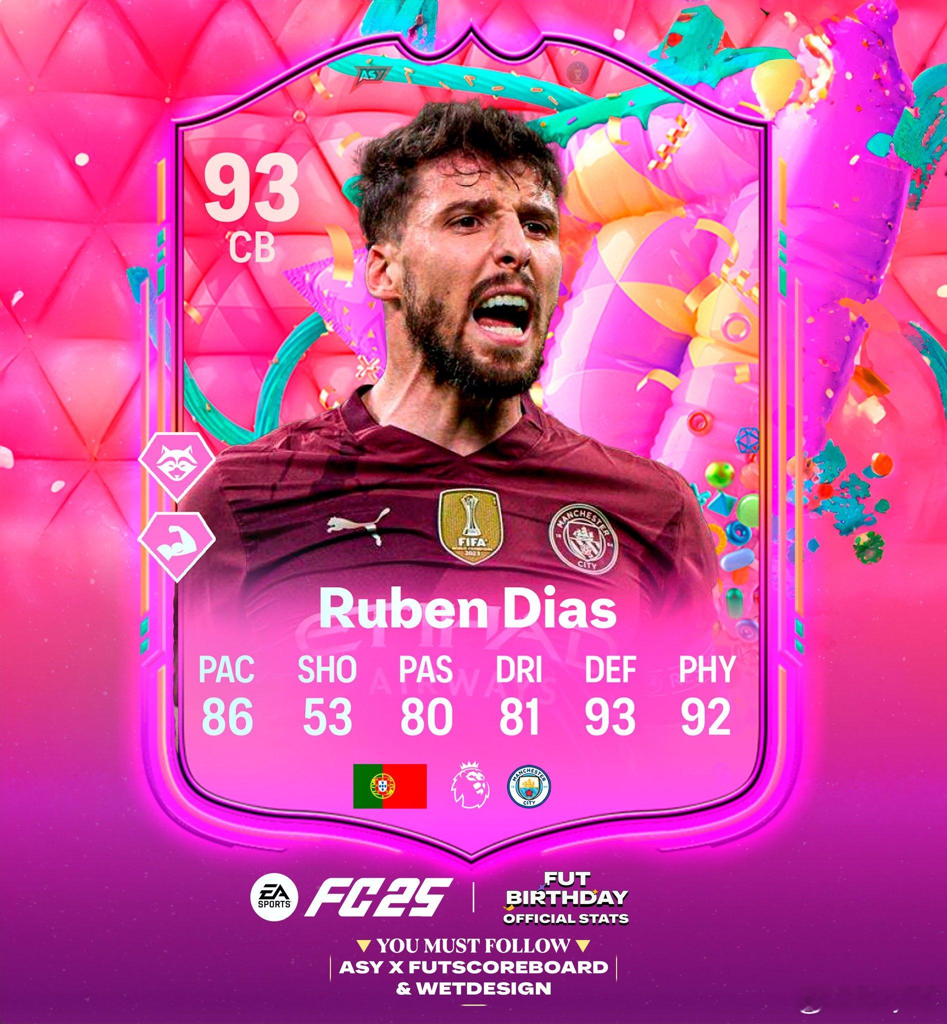 鲁本迪亚斯、莱奥、马尔基西奥、佩蒂特 和 埃辛的生日卡正式数据。FC25 ​​​