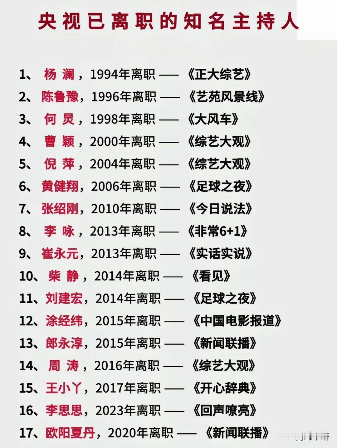 央视是最能展示个人才华的地方，为何这么多人要离开？