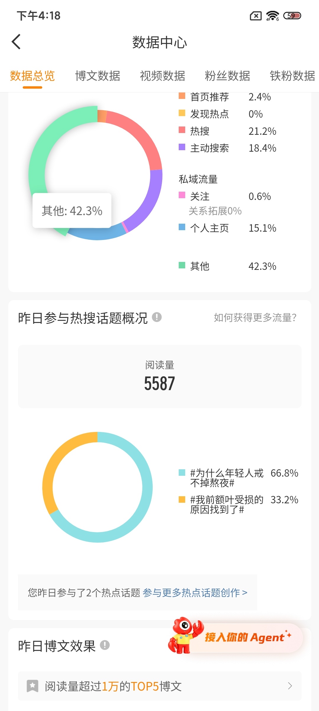 记录春宵一夜 