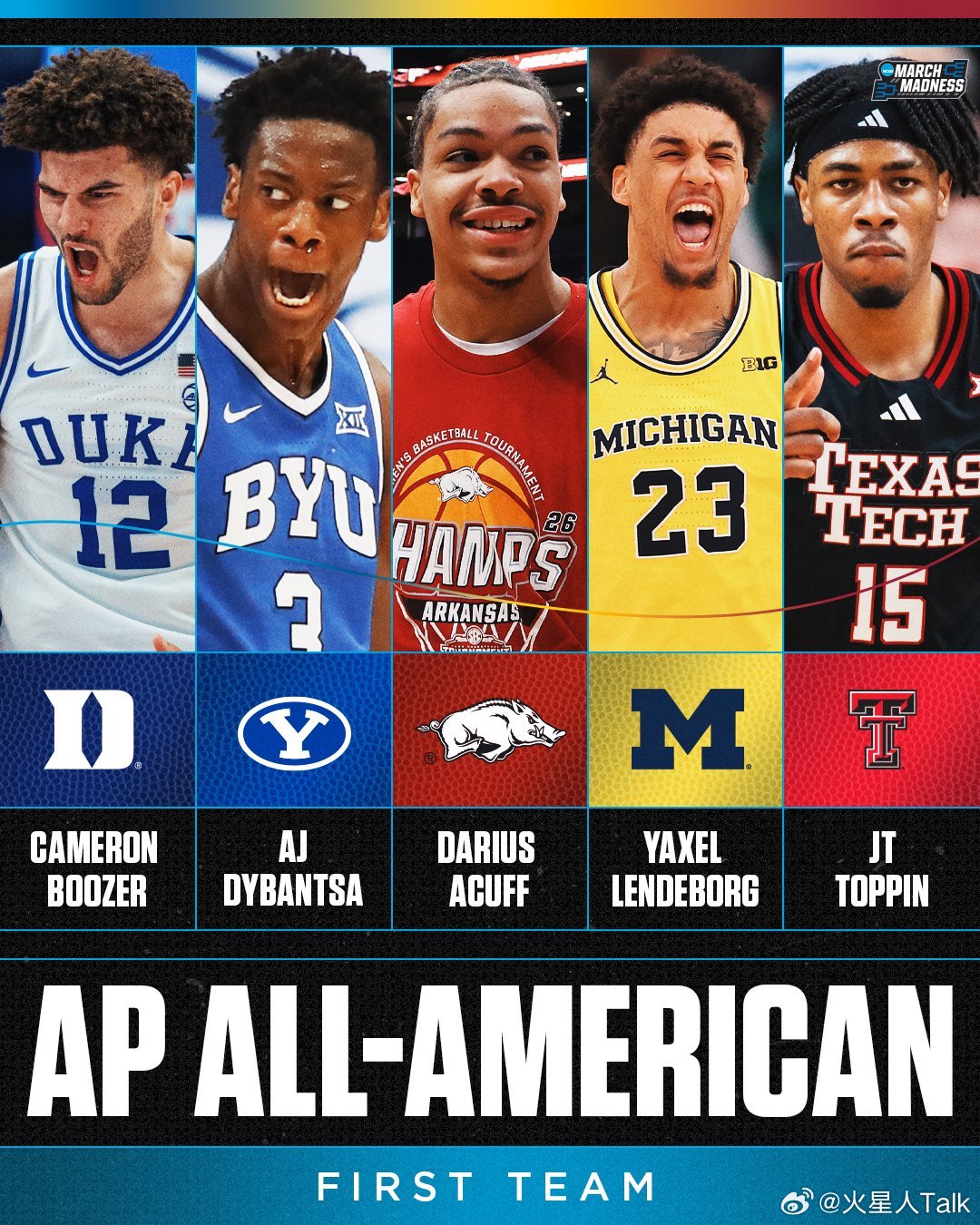 2025-2026赛季NCAA男篮 AP美联社的最佳阵容。 