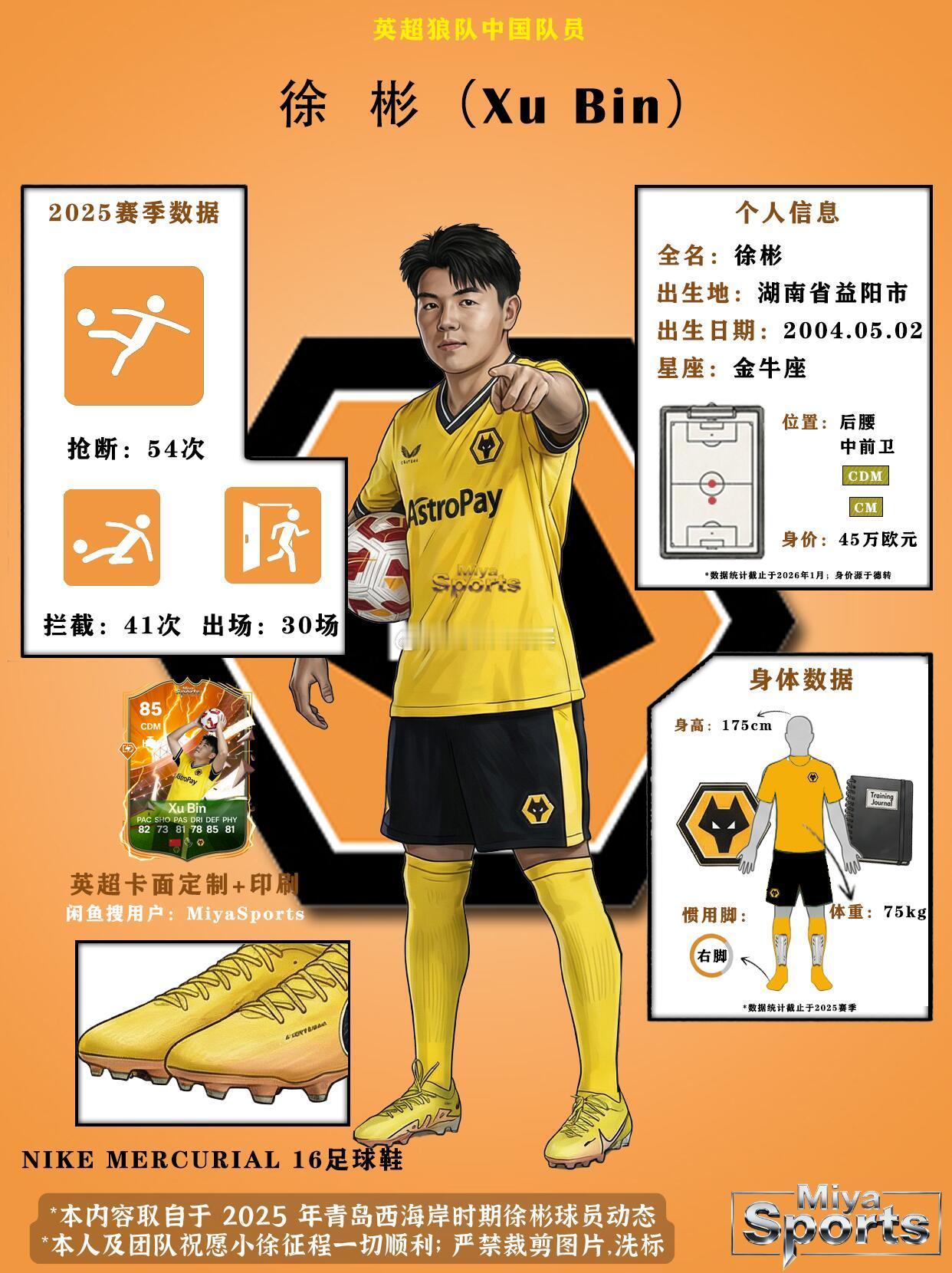 徐彬加盟狼队千呼万唤！徐彬官宣加盟狼队，国足未来看你千呼万唤始出来，虽然这个消息