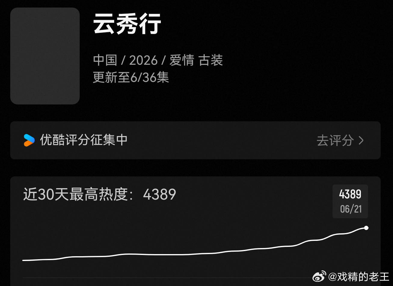 李一桐粉丝最爱的姐姐一番剧女主角色热度居然在14位，剧播得糊到这个程度，估计很多