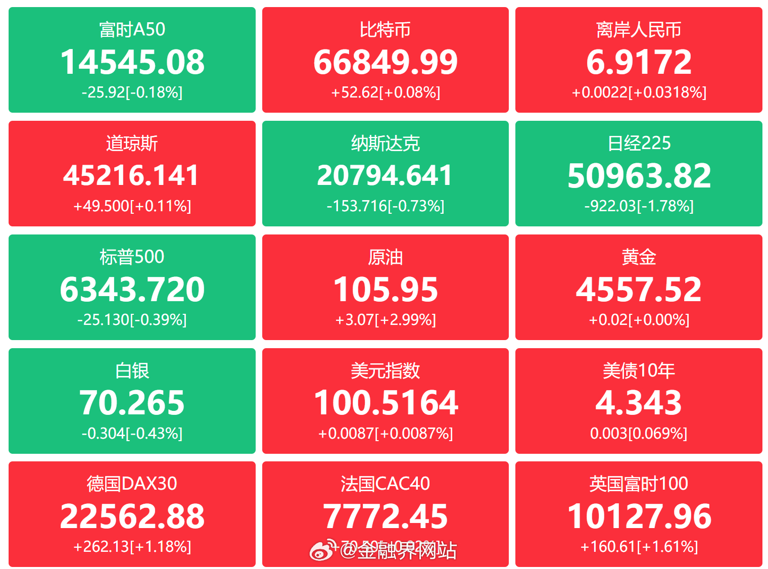 【金融界财经早餐：特朗普发出终极威胁，中国商业航天重大突破，茅台罕见涨价或提振市