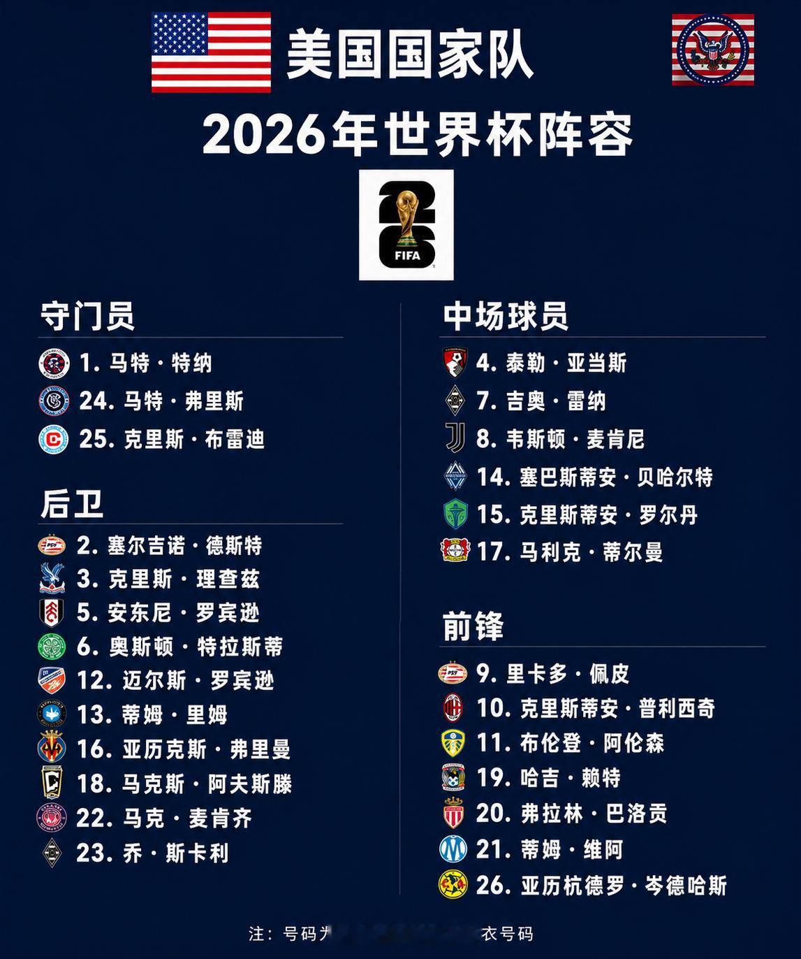 004 世界杯2026-06-12 09:00美国vs巴拉圭检票入场：美国风向编