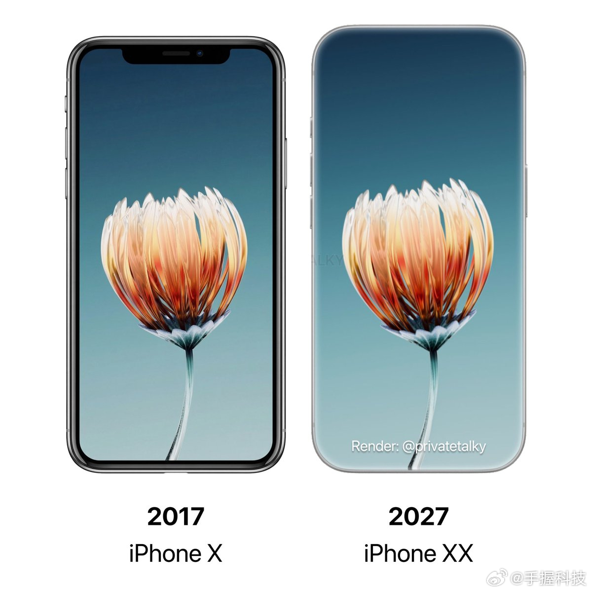 曝iPhoneXX将配屏下摄像头难绷啊，十周年的时候iPhone8和iPhone