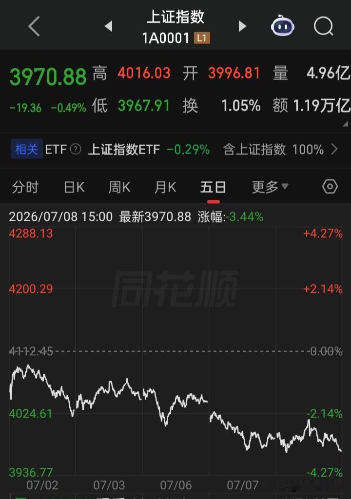 融资市终究还是融资市
年内最大IPO已来，拟融资金额295亿元
你来，还是那话，