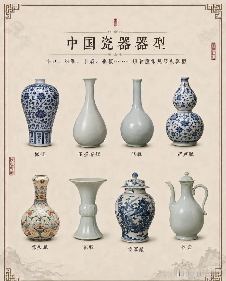 瓷器的器型