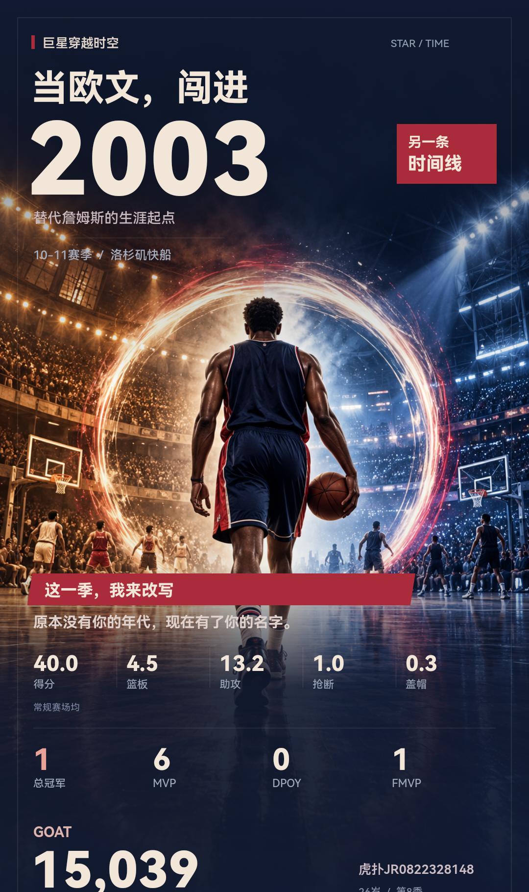 把欧文放进2003年，我打出了这样的生涯
我在《巨星穿越时空》扮演凯里·欧文，替