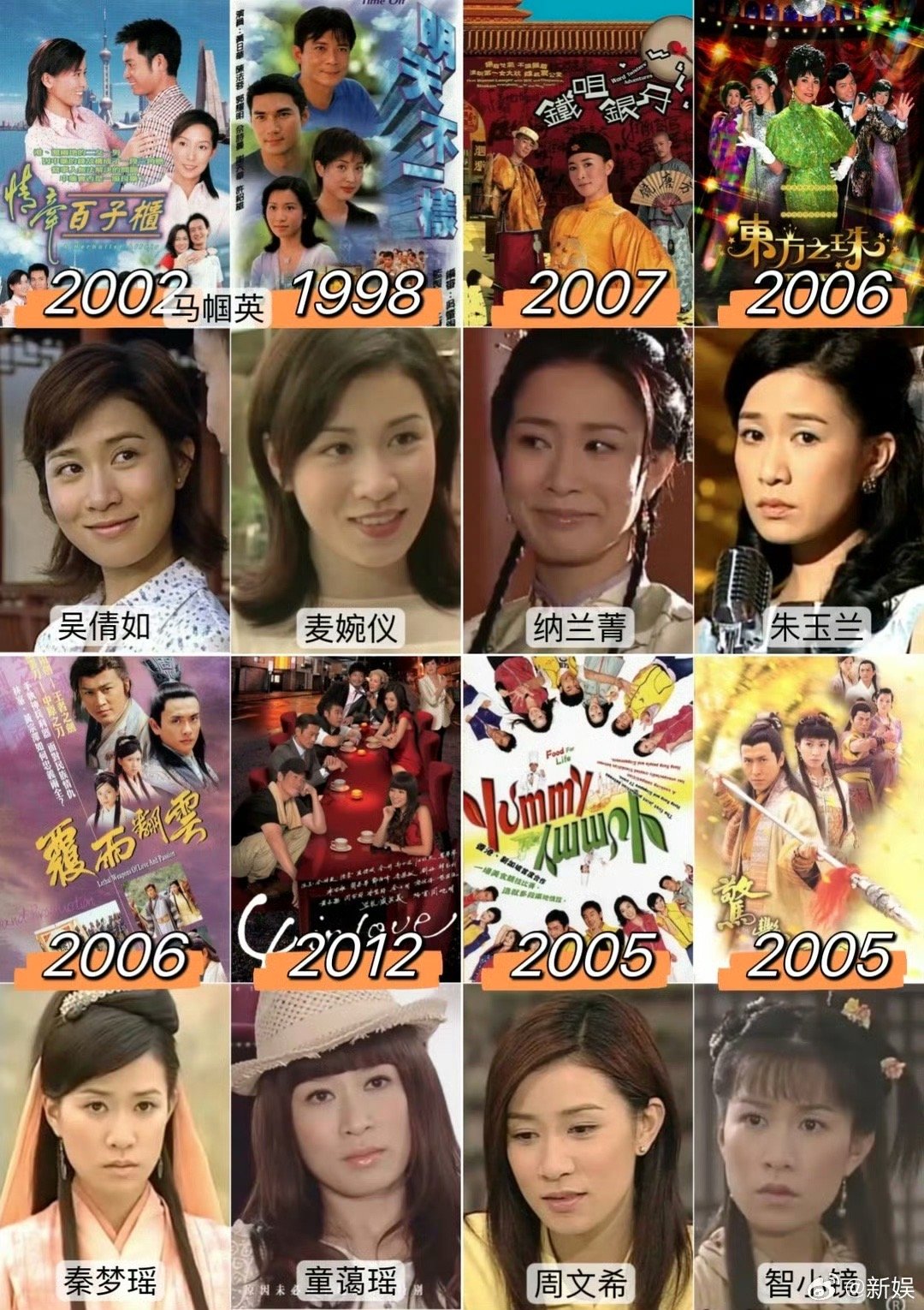 佘诗曼打不倒的港女具象化了 “光说不做是没用的，只有花时间下苦功去做才会有成果”