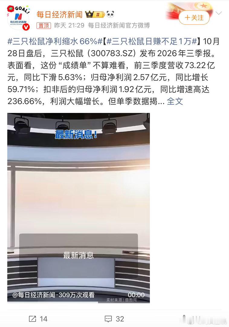 三只松鼠日赚不足1万光鲜的前三季度财报，藏着扎心的单季真相，单日利润不足一万，曾