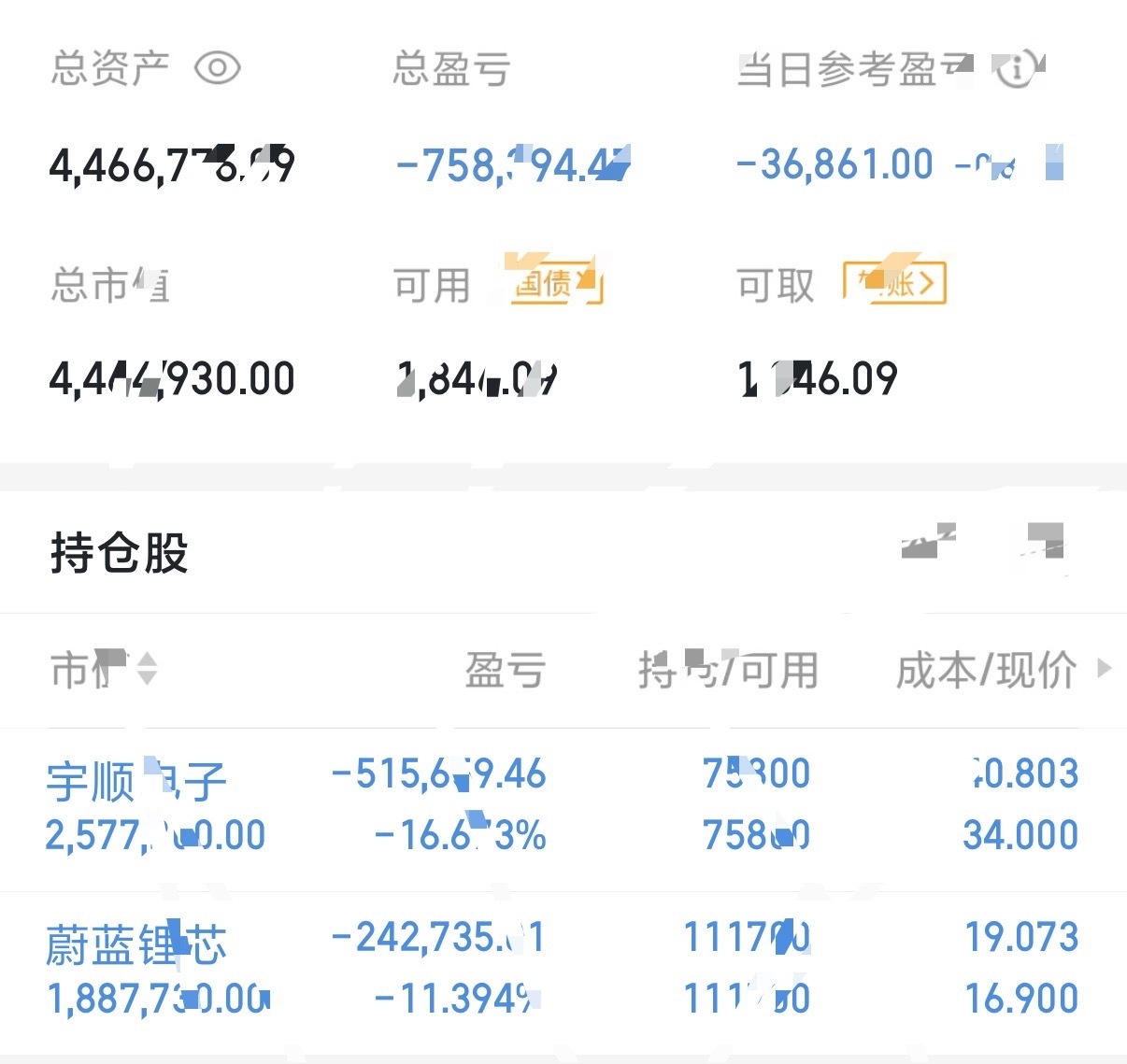 各位股友晚上好，有不少老铁私信问我持仓还在不在，现在统一回复大家：票一直拿着没动