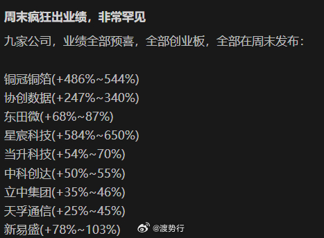 深夜组合拳解读：从“止血”到“造血”，静待信心回归 📈周末夜间的动作，不能只看