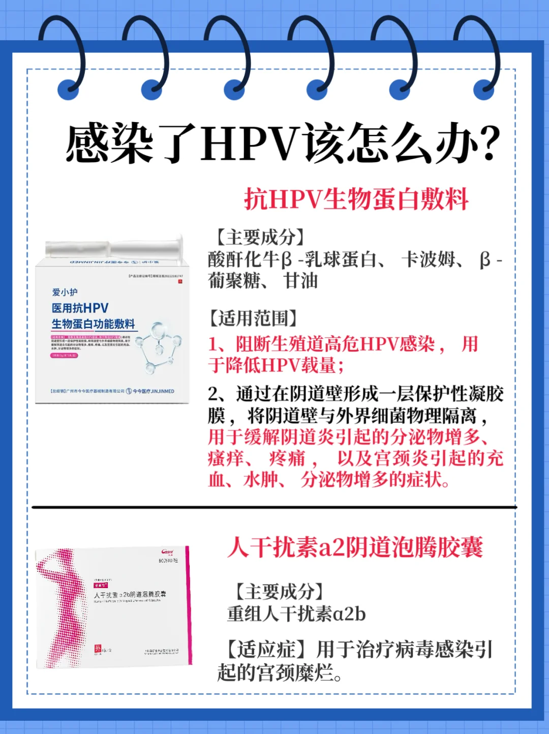 抗HPV感染联合用药策略～