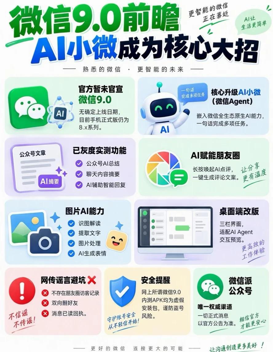 微信9.0要来了？AI小微才是王炸🔥
家人们谁懂啊🤯 最近刷到一堆"微信9.