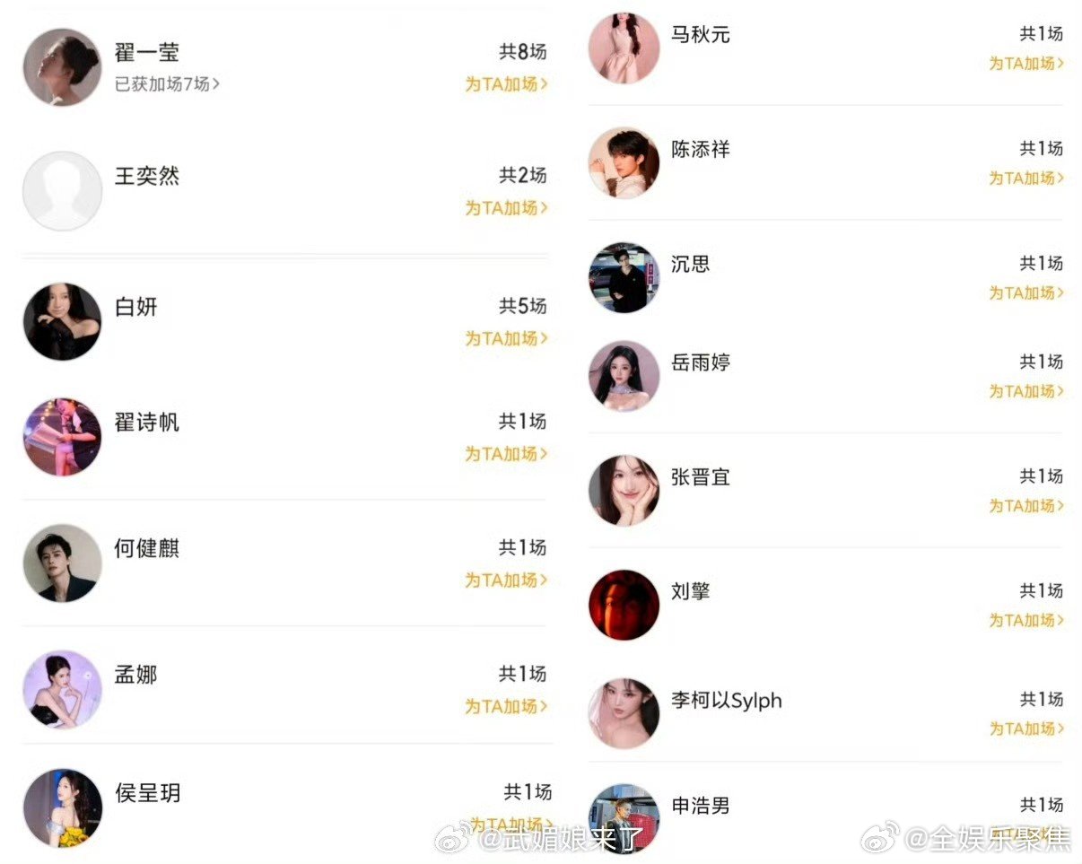 柯淳感谢短剧人包场柯淳发博感谢短剧人包场他的新电影《活色生香》，人缘是真的好！柯