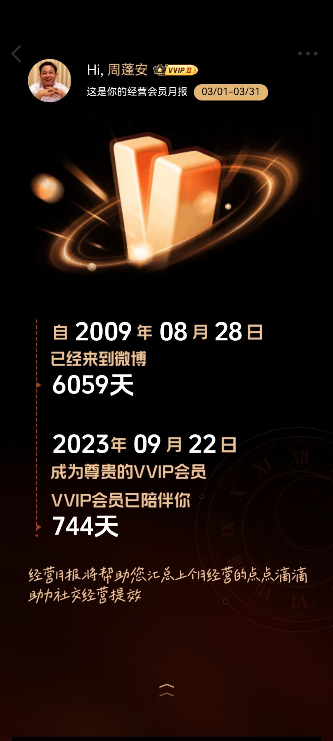 自 2009年8月28 日，已经来到微博6059天，有比我更早的吗？ 
