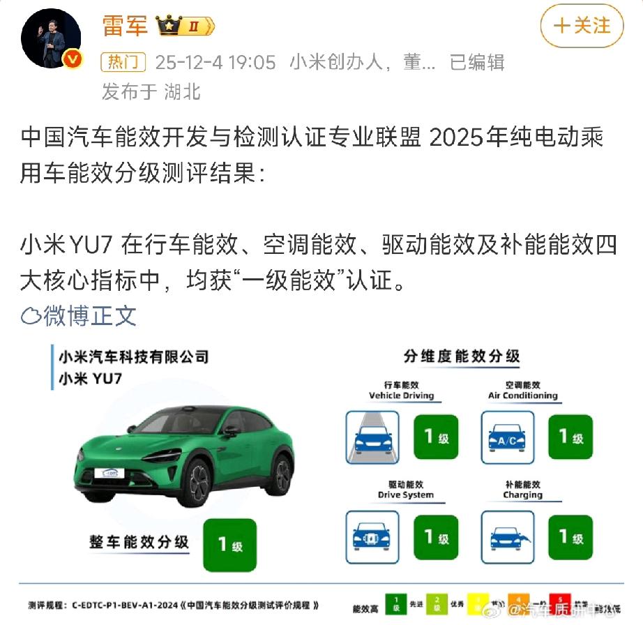 小米YU7拿下能效大满贯，电动车省电王真的来了？

这可不是随便说说的“自吹自擂