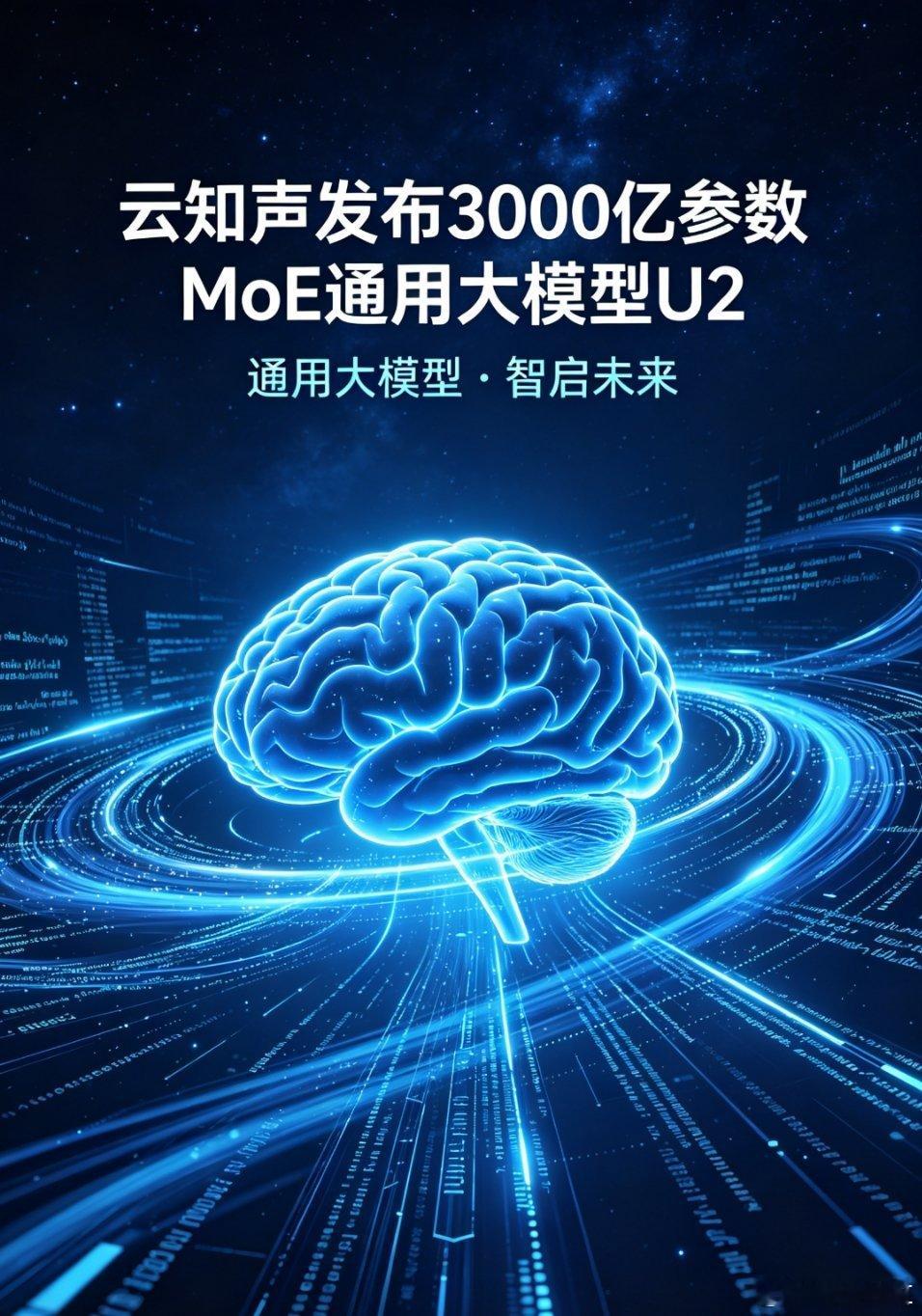 云知声发布3000亿参数MoE通用大模型U2，采用快慢思考混合架构，低成本对标万