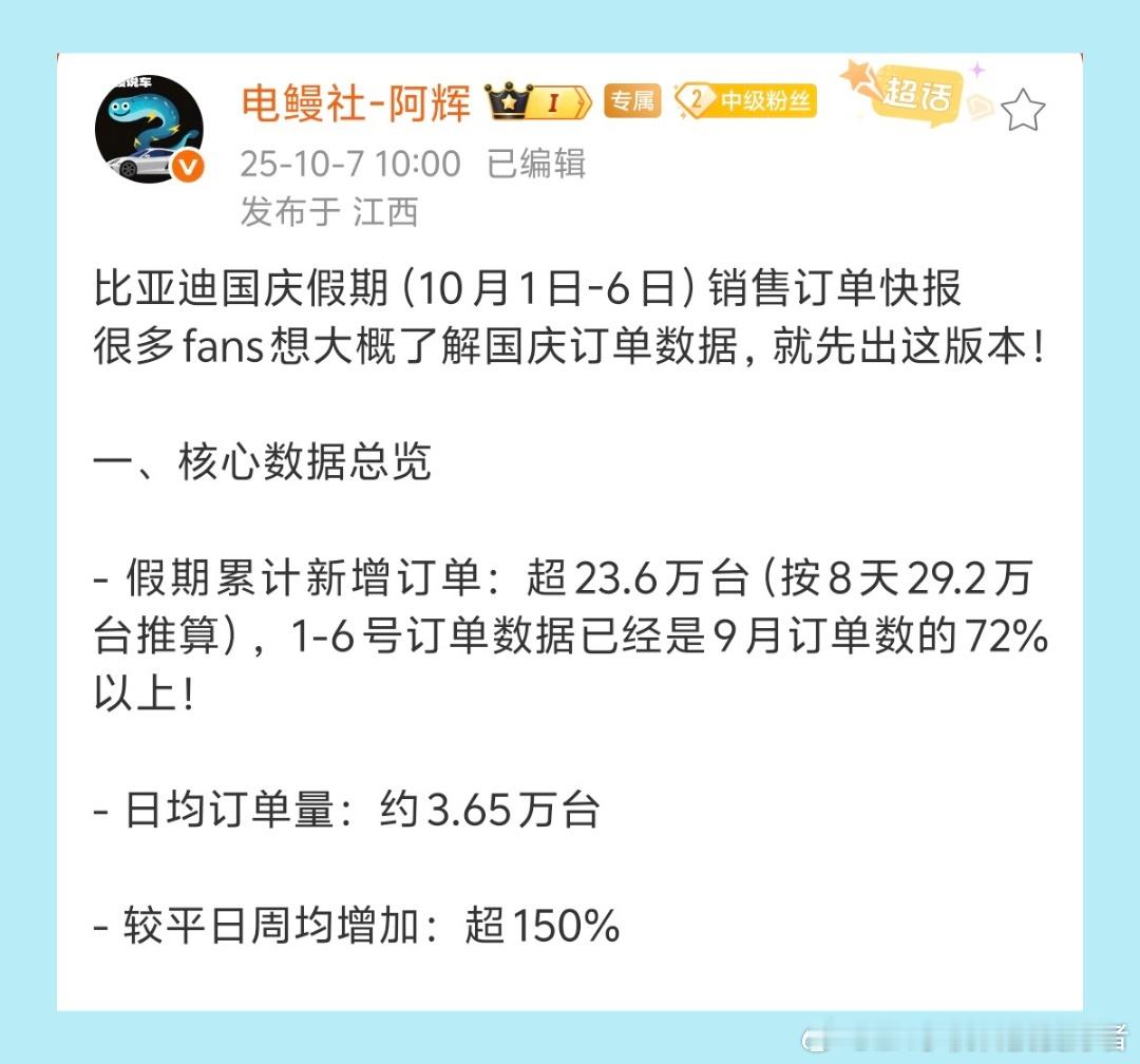 国庆假期各家车企订单数据都不错，但迪王还是那个迪王，订单非常亮眼。根据的统计，在