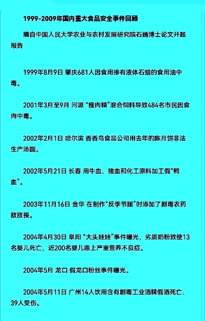 这些年的重大食品安全事件