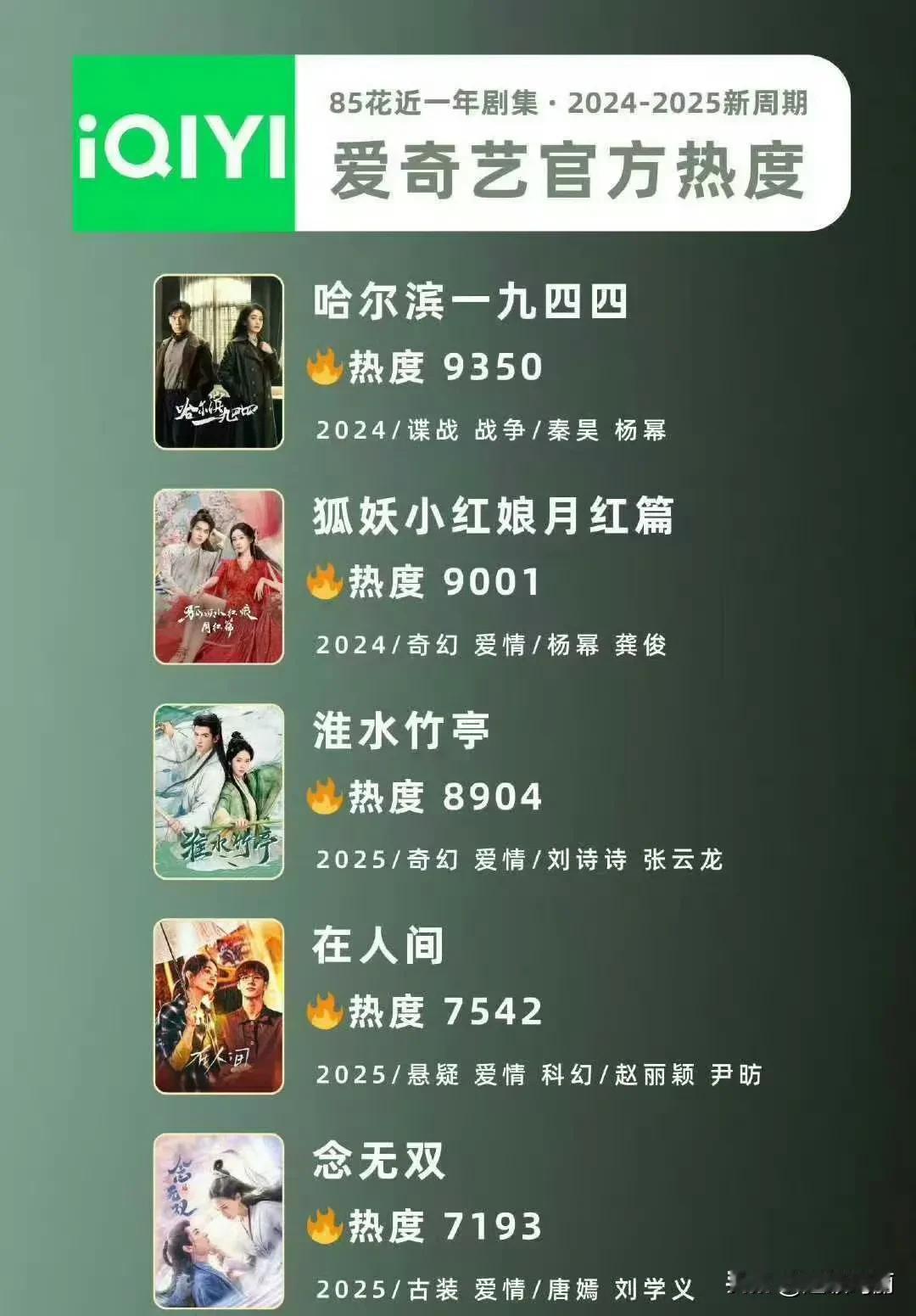 说实话杨幂 还是有点东西的，铺天盖地的黑水，相同遭遇换其他人早歇菜了。血是真的厚