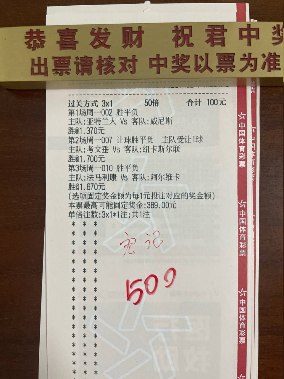 分享图片 ​​​